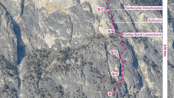 Topo Klettersteig - Ötztal